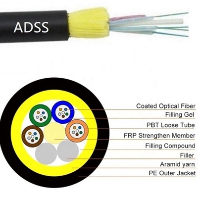 24/36/48/72 Core SM G652D Kabel Serat Optik Kawat ADSS Non Metalik