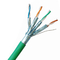Kabel Ethernet Twisted Pair Terlindung Cat6A
