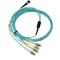 1-30 Meter MTP / MPO Ke LC Fiber Cable 3.0mm Fan Out Kabel Fiber Optic